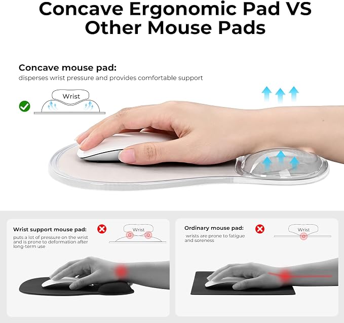 EooCoo Ergonomic Waterproof Mouse Pad with Gel Wrist Rest Support | Middle Concave Design for Natural Wrist Alignment, Non-Slip Base Mousepad, Carpal Tunnel Relief, Office Desk Accessories