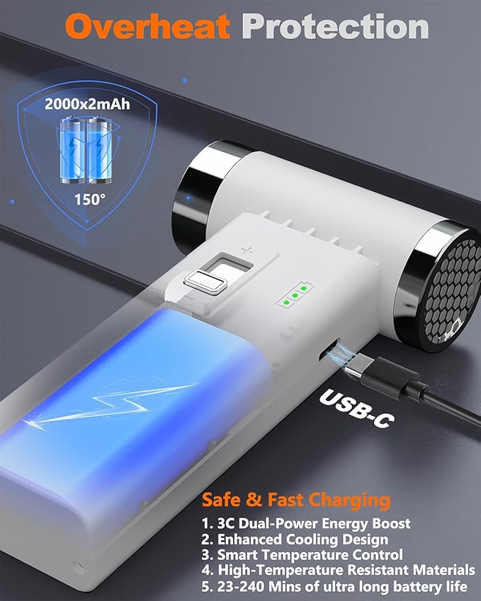 Compressed Air Duster – 110,000 RPM Super Power Cordless FT03 Electric Blower with Brushless Motor, 0-100 Speed Adjustable Jet Fan, Dust Blower for Keyboard, PC, Car & Outdoor Cleaning (White)