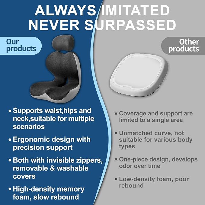 Truck Driver Seat Cushion, Cushion for Car Seat Driver for Comfort. | Integrated lumbar-hip cushion with sync support relieves long-sitting pain, reduces coccyx & ischial pressure.
