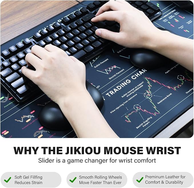 JIKIOU Ergonomic Gliding Palm Rests, Gel Mouse Wrist with Leather Surface | Sliding Wrist Pad with 4 Smooth Scroll Wheel, Fast Mouse Wrist Glider Designed for Office Computer Home Gaming, 2 Pack Black