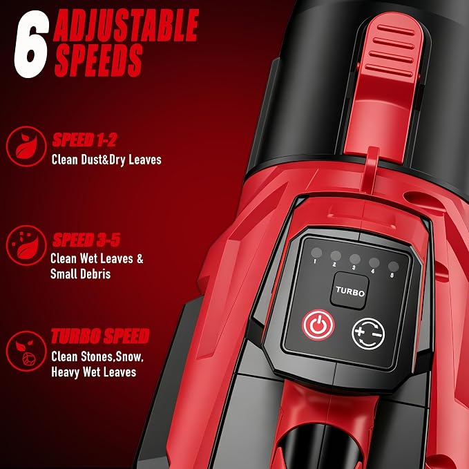 Cordless Leaf Blower Compatible with Milwaukee M18 Battery(No Battery) - 250MPH| 750CFM | 6 Speed Brushless Turbo Powerful Electric Leaf Blowers for Lawn Care, Patio, Blowing Leaves