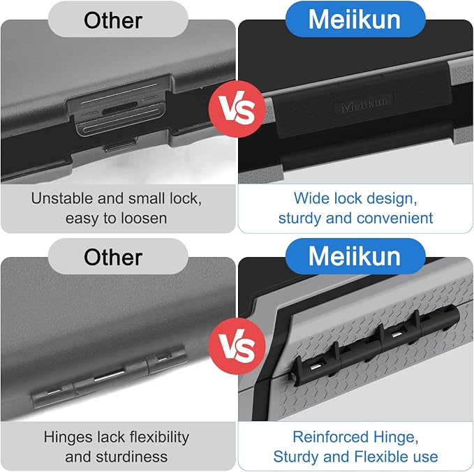 Meiikun Clipboard with Storage, Rugged Shockproof Protective, Internal Pen Pouch & Metal Clip, Heavy Duty Plastic Clip Boards 8.5x11, High Capacity Contractor Folder for School Office (Black)