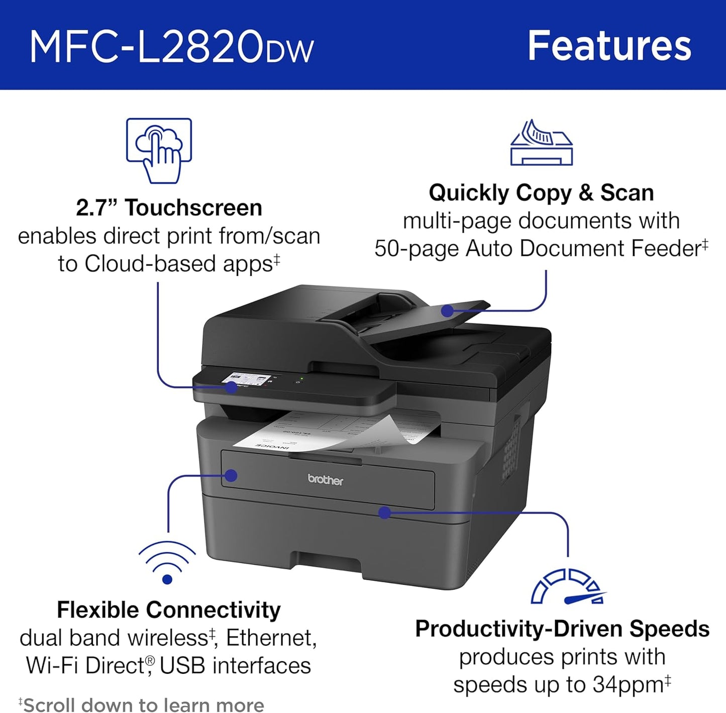 Brother MFC-L2820DW Wireless Compact Monochrome All-in-One Laser Printer with Copy, Scan and Fax, Duplex, Black & White | Includes Refresh Subscription Trial(1),(Renewed Premium)