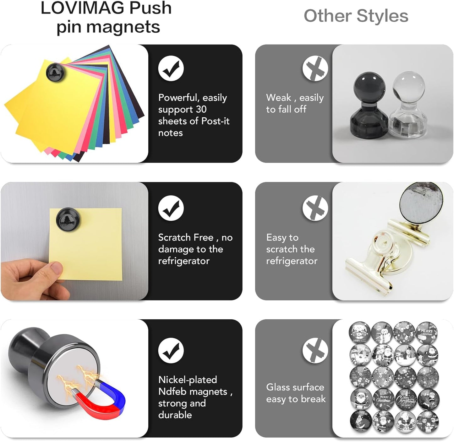 LOVIMAG 16Pcs Strong Science Magnets, Labs Junior Science Magnet Set for Education, Science Experiment Tools for School, Office, Thumb Tacks Magnets,Dry Erase Magnetic