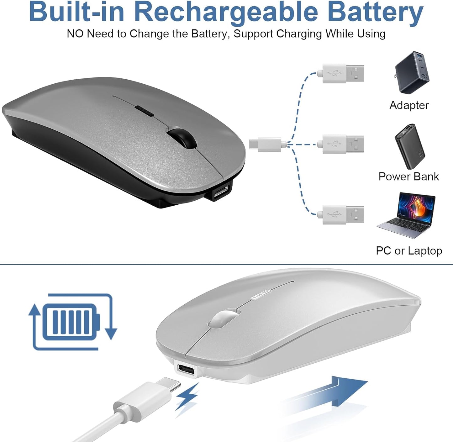 Mouse for Laptop Wireless Bluetooth - MacBook Air Mac Pro PC iPad Optical Rechargeable Silent Mouse with Jiggler Dual Mode Switch Bluetooth 5.2/3.0 and 2.4GHz USB-A and Type-C Receiver Black