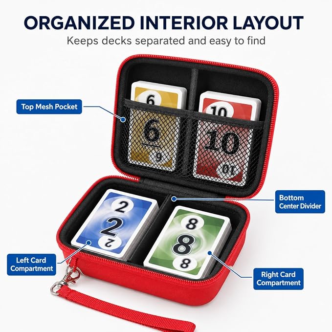 Comecase Cards Holder Case Compatible with SKYJO/for Bicycle Playing Cards/for Five Crowns/for UNO/for Phase 10 Playing Cards, Card Game Storage Organizer Holds Up to 400 Cards - Red(Box Only)
