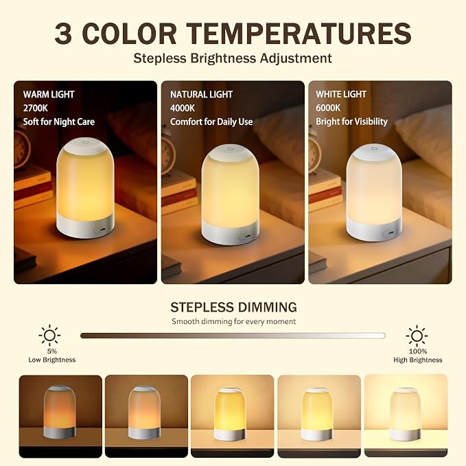 G Keni 2 Pack Rechargeable Night Lights, Portable Touch Nightlights with Amber Warm White Light, Dimmable Egg Night Lights with 1H Timer, Cordless Bedside Lamps for Baby Nursery, Kids & Bedroom