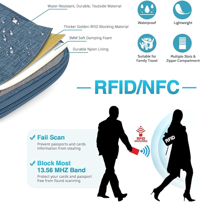 Passport Holder Family, Women Rfid Blocking Passport Wallet, Travel Essentials Premium Wallets, Waterproof Passport Holders Bag for Men Traveling, Travel Document Organizer Credit Cards Case
