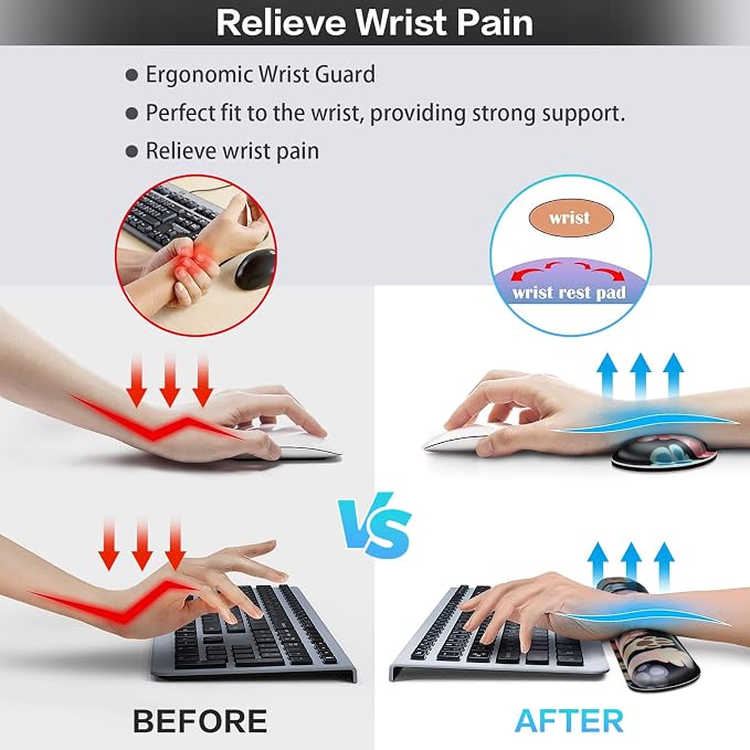 Desk Mat, Large Gaming Mouse Pad with Wrist Rest, 4 in1 | XXL Mousepad+Keyboard Wrist Rest+Mouse Pad Wrist Support+Cup Coaster Ergonomic Computer Desk Arm Wrist for Decor Office Women