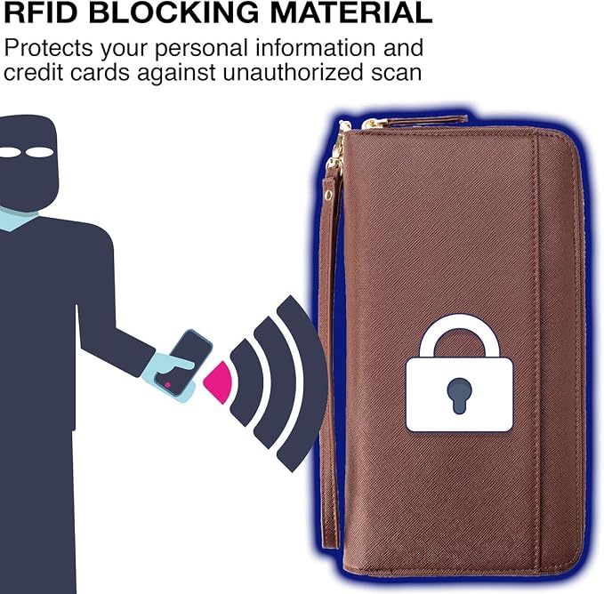 Travel Document Organizer - RFID Passport Wallet Case Family Holder Id Wristlet