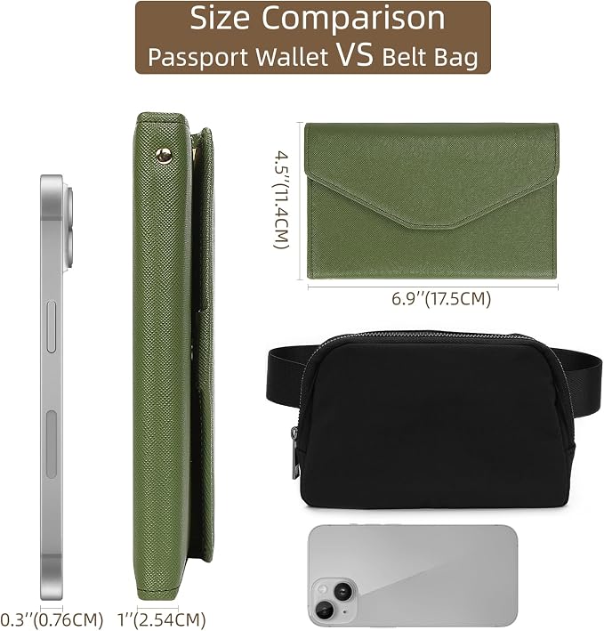 Passport Holder Travel Wallet Organizer for Women,Army Green | RFID secure, 6 card slots, 14 sim pockets, passport holder with zip-around wallet, slim fit for women travelers.