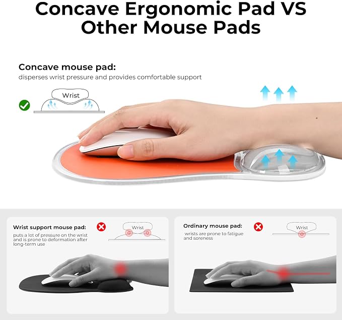 EooCoo Ergonomic Washable Mouse Pad with Gel Wrist Rest Support | Middle Concave Design for Natural Wrist Alignment, Non-Slip Base Mousepad, Carpal Tunnel Relief, Office Desk Accessories