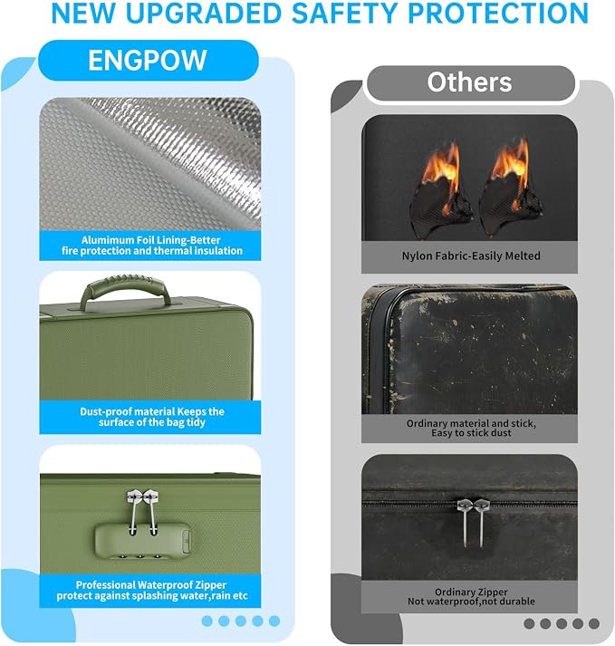 ENGPOW Fireproof File Organizer Bag with 13 Pockets Accordion File Folder | 5200℉ Document Organizer Box with Lock & Labels, Multi-Layer, Portable Home Safe Storage for Important Documents, Green