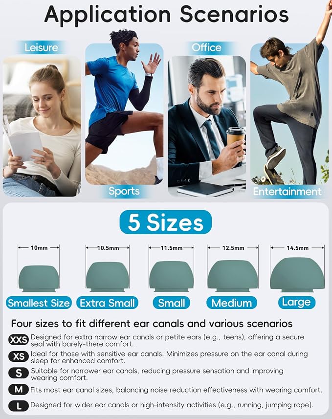 5 Pairs Replacement Ear Tips for AirPods Pro 3(White) | with Noise Reduction Hole,Built-in dust Guard Screen Silicone Ear Tips with Cleaning Pen - 5 Sizes(XXS/XS/S/M/L)