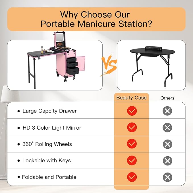 Rolling Portable Manicure Table with 3 Drawers, Lockable Makeup Train Case with Detachable Mirror, Foldable Nail Desk with Wheels & Handle, Mesa de Uñas Profesional para Nail Techs & Salon Use, Pink