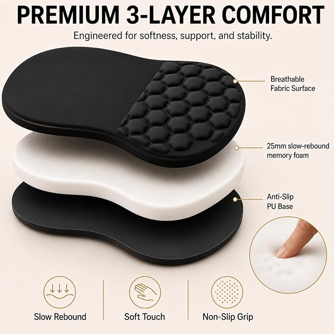 Ergonomic Mouse Pad with Wrist Rest, Large 12x8 inch, Black | Memory Foam, Dual-Slope Wrist Support, Non-Slip, For Office & Gaming