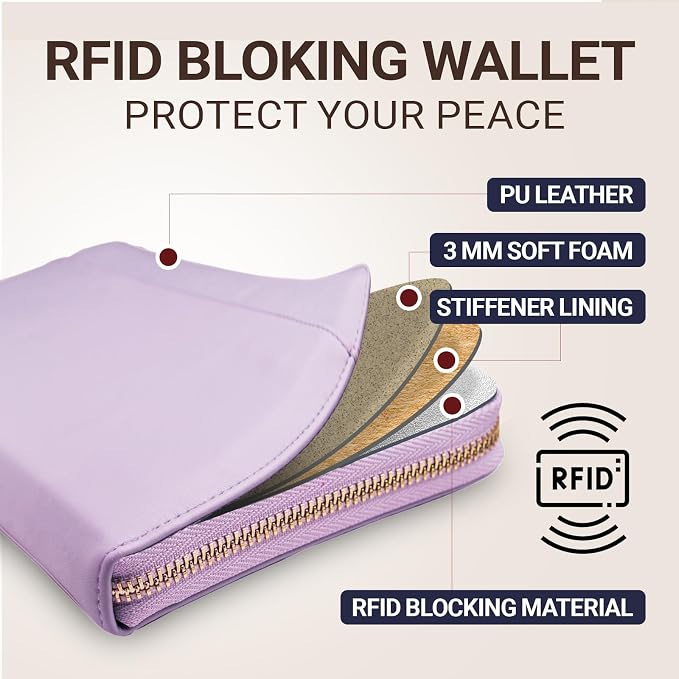 Travel Document Organizer - RFID Passport Wallet Case Family Holder Id Wristlet