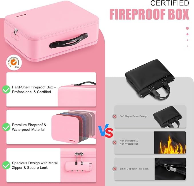 Fireproof Document Box with Lock, Hard-Shell Fireproof & Waterproof Safe Box for Home Office, Portable Document Organizer Stocking Stuffs for Women or Men Christmas Gifts (Pink