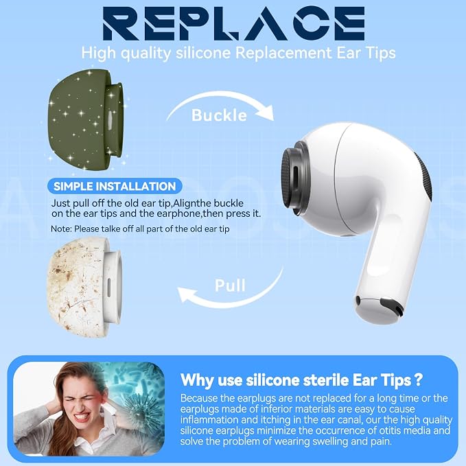 Inesore 4 Pairs Replacement Ear Tips for AirPods Pro 2nd/1st (Dark Green) | with Noise Reduction Hole & Built-in dust Guard Screen,Silicone,with Portable Storage Box & Cleaner Pen,4 Size (XS/S/M/L)