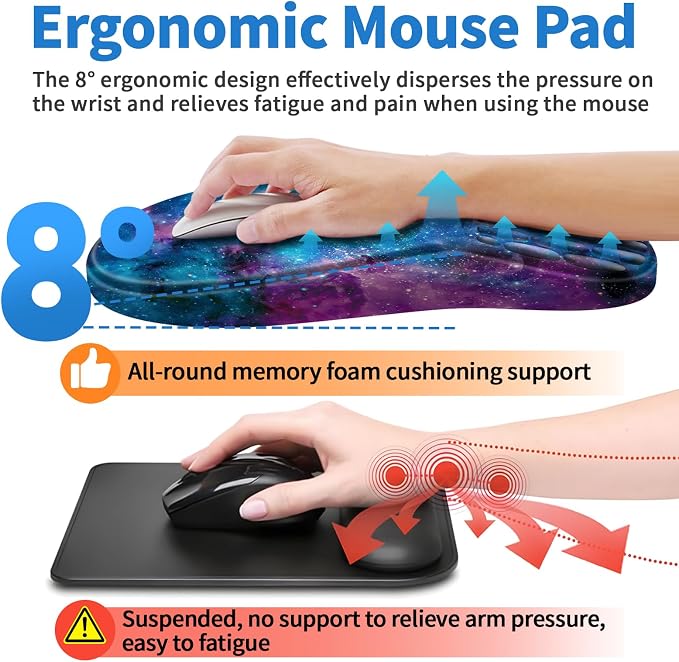 YIWEI Ergonomic Mouse Pad with Wrist Rest for Carpal Tunnel Pain Relief | Memory Foam Wrist Support,Non-Slip Rubber Base, Keyboard Computer Mousepad,Lycra Cloth Surface,Gaming Home Office