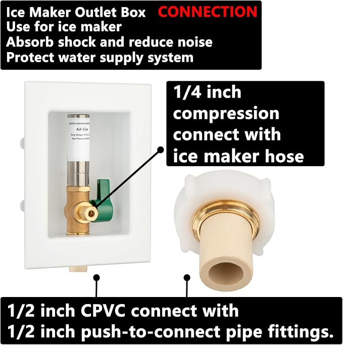 (1 Pack) Lidertik 1/2 inch CPVC Connect Pre-Assembled Ice Maker Outlet Box Valve 1/4 inch Recessed Refrigerator Water Line Wall Box with Shut Off Valve and Stainless Steel Water Hammer Arrestor 641
