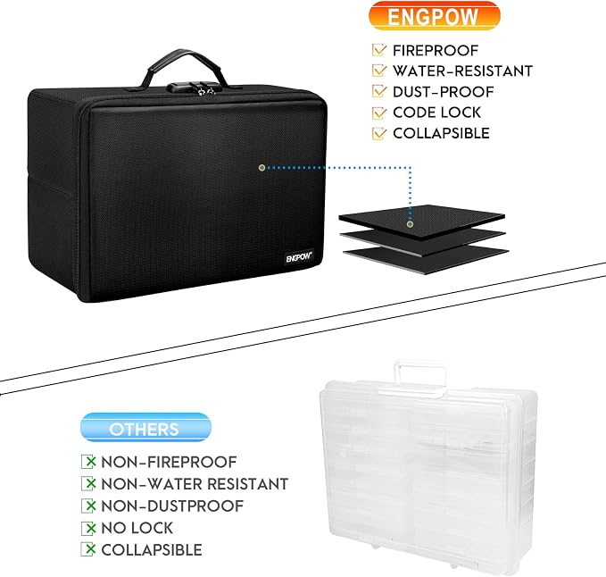 ENGPOW Fireproof Photo Storage Box 5" x 7" Photo Case(Clear),16 Inner Photo Keeper Organizer with Lock, Collapsible Portable Acid-Free Photo Storage Container with Handle for Picture, Valuables