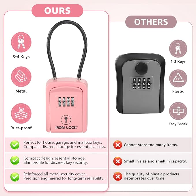 Iron Lock® Key Lock Box with Code, Portable Cable Shackle (Small, Pink) | Holds 2-3 house keys or an access card; 11-in steel cable loops on gate or rail; weather-resistant; no app or battery