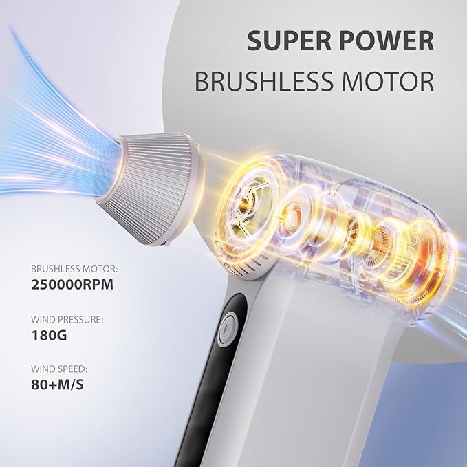 Compressed Air Duster, Ergonomic Design 250,000 RPM Compressed Canned Air Alternative, 3-Gear Powerful Blower for Computer Keyboard, PC Cleaning,Appliance,Car,Home and Outdoor