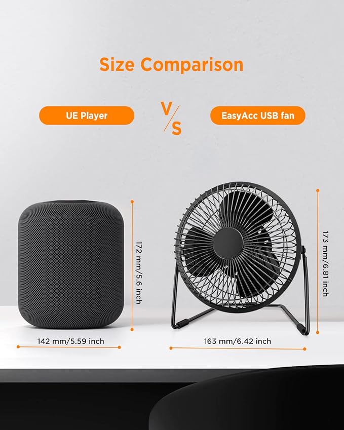 EasyAcc 5 Inch USB Desk Fan, Small USB Desk Fan, [Small Quiet Strong Airflow and 360° Rotating Personal Table Cooling Fan] USB Powered Portable Fan, 2 Speed（3.3~4.1 M/S Black (USB POWERED ONLY)