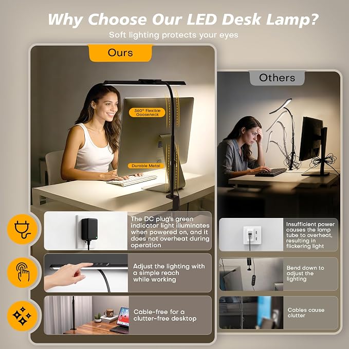 LED Desk Lamp with Clamp, Stepless Dimming Flicker-Free for Home Office | Architect Lamp, DC Adapter, 25 Modes, 12.8in Flexible Gooseneck, Eye-Friendly for Workbench & Reading