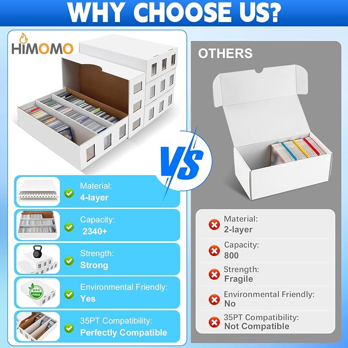 4 Pack Trading Card Storage Box, 9400+ Count Card Storage Box with 48 Card Divider White Sports Card Storage Box Cardboard Card Organizer Box Bulk Card Case Trading Card Box for Soccer Basketball Card
