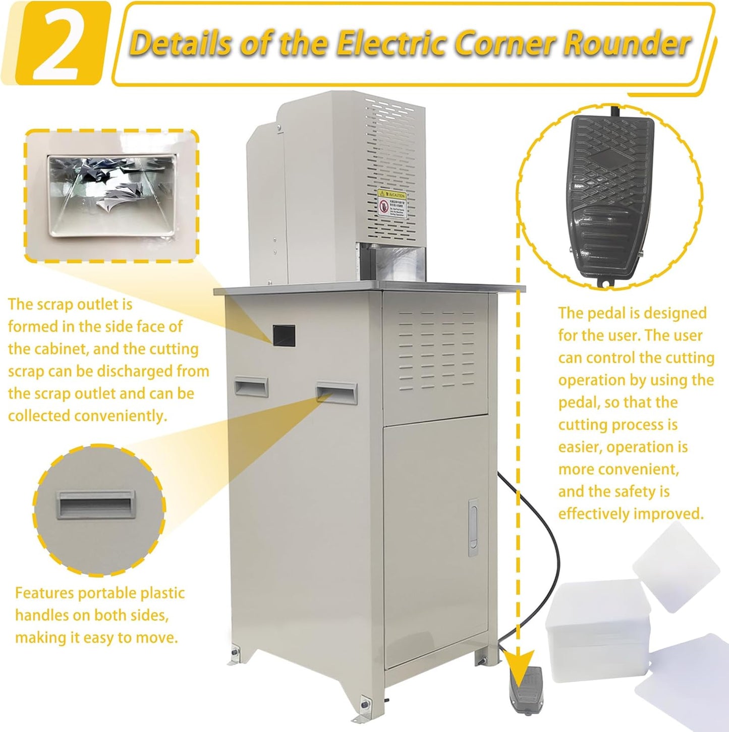 Electric Round Corner Cutter Machine with 5 Blades (8/10/12/16/21mm Radius) Foot Pedal Operation Safety Guard Heavy Duty Paper Corner Rounder for Paper Cardstock Leather Plastic