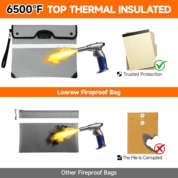 Upgraded 6500°F Fireproof Document Bag with Lock, Waterproof 9-Layer Heat Insulated | Dual-Liner Card Slot Money Bag with Zipper/Reflective Strip for Passport, Important Paper, Cash(15 x 12In)