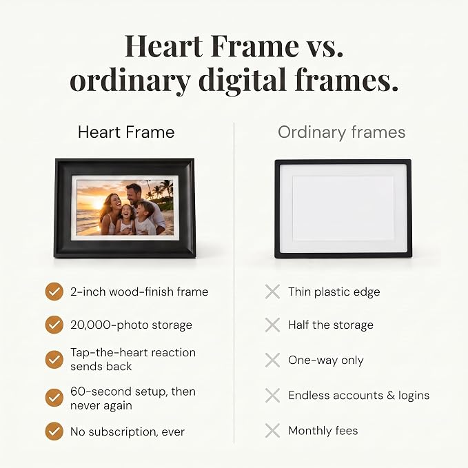 Heart Frame - 10.1 Inch WiFi Digital Picture Frame - Frameo App Sends Photos from Phone Anywhere in Seconds - 1280x800 IPS Touchscreen - 32GB Memory - Photo Gift for Mom Dad Wife Grandparents - Black