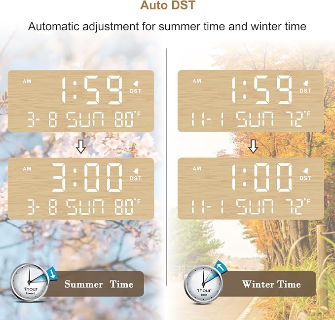 DreamSky Wooden Digital Alarm Clocks for Bedrooms with Date & Day of Week | Living Room Desk Clock, Temperature, USB Port, Dimmer Wheel, Adjustable Volume, Auto DST, Office Wood Decor (Plug-in)