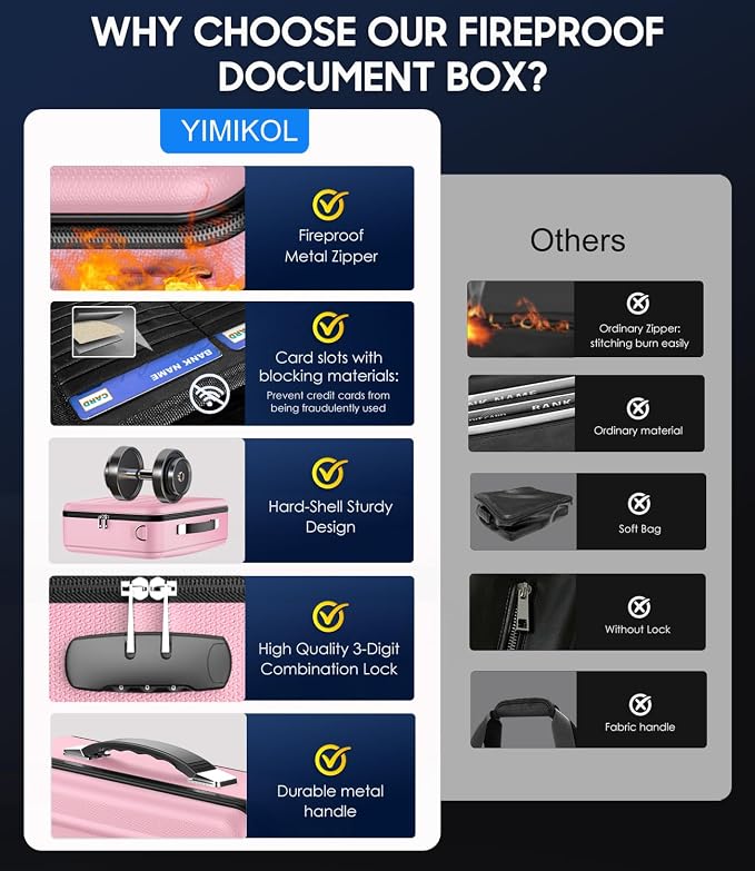 Fireproof Document Box with Lock, Hard-Shell Fireproof Safe Box | Fire proof Lock Box for Home Documents, Portable Travel Fire Proof File Box for Passport Laptop Certificates, Rose Gold