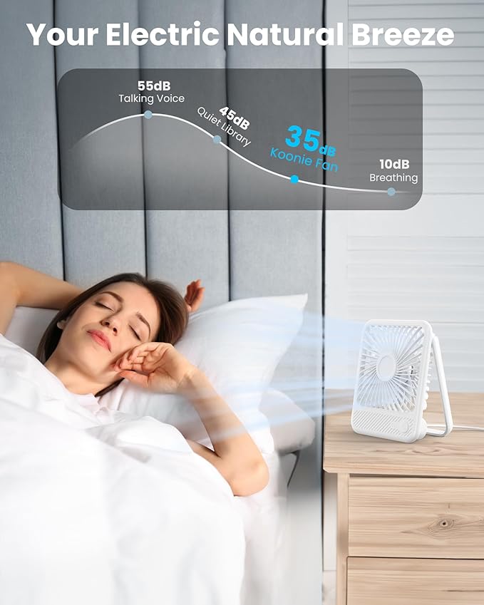Koonie USB Desk Fan, Strong Wind Ultra Quiet Small Mini Fan | 180° Tilt Folding & 3 Speeds Adjustable, USB-C Corded Powered Personal Fan for Office Desktop Bedroom, White, NO BATTERY