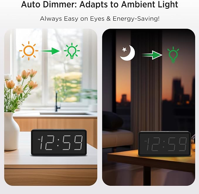Peakeep Battery Operated Digital Alarm Clock for Bedrooms Cordless - Auto/Manual Dimmer, Volume Adjustable, Large Big Numbers Display, Dual Power Supply