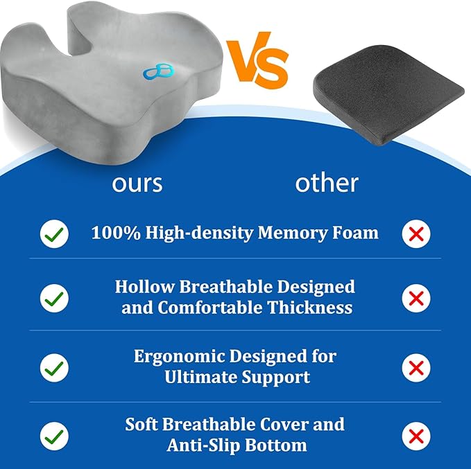 Seat Cushion, Chair Cushions, Office Chair Cushions, Anti-Slip Bottom & Removable Cover Tailbone Pain Relief Cushion, Memory Foam Seat Cushion, 5.28 in Thick (Light Grey)