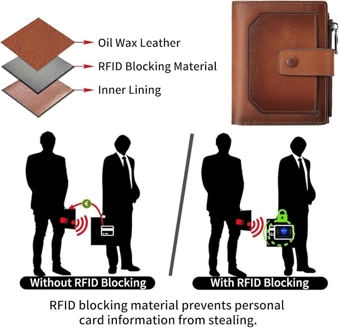 GAEKEAO Genuine Leather Wallets for Men with Zipper, RFID Blocking Mens Wallet with Coin Pouch, Bifold Wallet with 2 ID Windows in Gift Box, Billeteras de Hombres