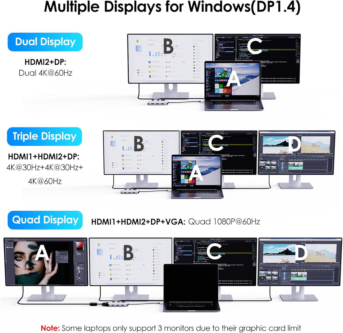 WAVLINK USB C Docking Station for MacBook Dell XPS 13/15, Lenovo Yoga, HP Laptops, USB C to Dual HDMI Monitors for Windows, Dual HDMI, Displayport, VGA, 3 USB 2.0 Ports, Silver