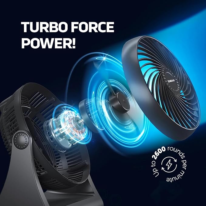 NEXAIR 7" Air Circulator Portable Turbo Fan, 3 Speed Adjustable Desk fan Powers Cool Air-Waves Up To 25ft, Quiet Operating Fan For Bedroom, Made Of Durable Material, Great For Office & Living Room