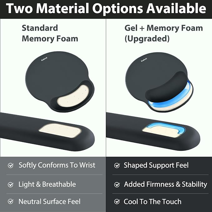 Mouse Pad and Keyboard Wrist Rest, 3-in-1 Gel Memory Foam Ergonomic Mouse Pad with Wrist Rest Set, Gaming Mousepad Arm Cushion Support for Computer Office Desk Accessories Cute Setup, Charcoal