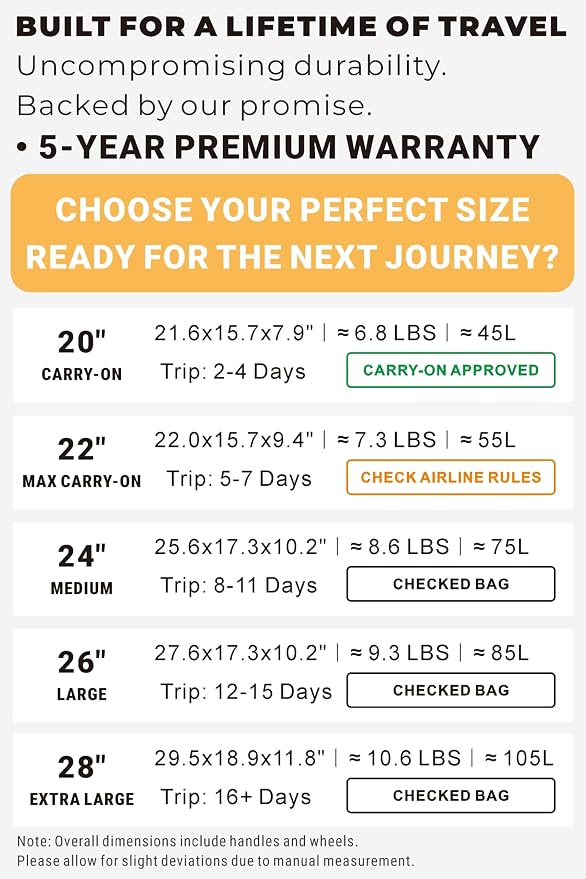24-Inch Aluminum Frame Hardside Checked Luggage, Metallic Silver | Zipperless medium PC suitcase, vacation essentials, dual TSA locks, cup holder, USB port, phone stand, spinner wheels