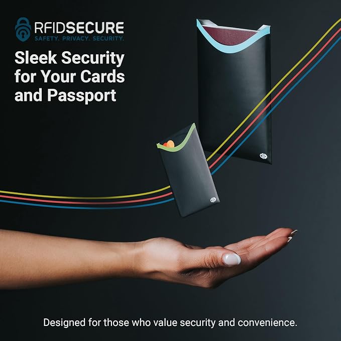 RFID Blocking Sleeves for Credit Cards & Passport (14 Short Side Card & 4 Passport Sleeves) RFID Card Holder and Protector Sleeve for Credit, Passport Identity Theft Protection Travel Wallet Slim
