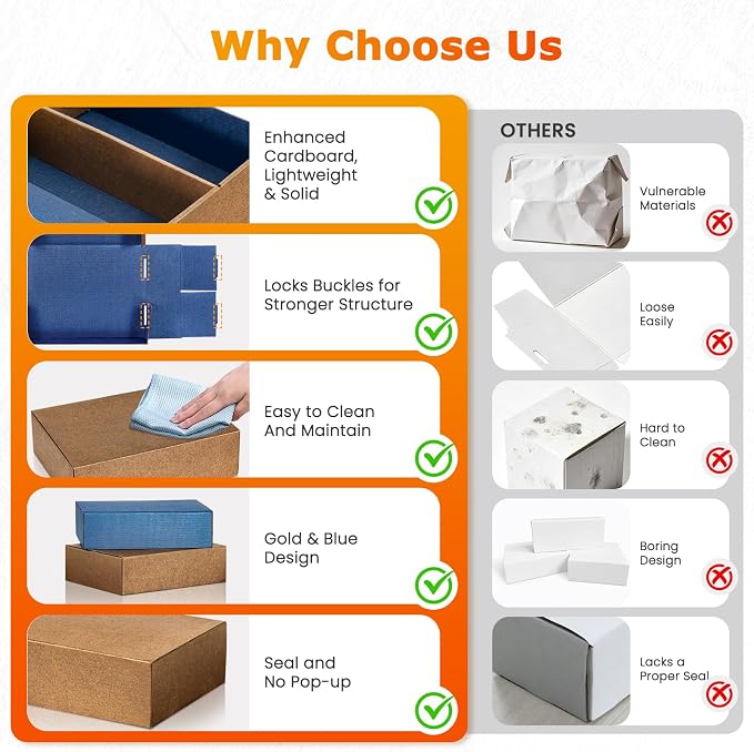 Card Storage Box, 8-Pack 9600 Count Bulk Sports Card Storage Boxes | 5-Layer Corrugated Cardboard Storage Box, Reversible Blue Gold Trading Card Organizer for TCG Mtg Cards