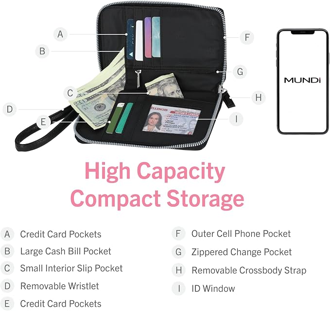 Mundi Jacqui RFID Crossbody Wallet for Women, Vegan Leather Small Travel Handbag with Phone Holder, Compact Organizer with Card Slots and Removable Strap, Vacation Purse in Iris