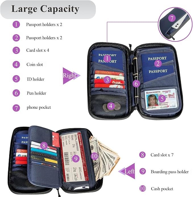 Passport Holder, RFID Blocking Family Passport Wallet, Multi-functional Travel Document Organizer, Large Capacity for Women, Men, and Families
