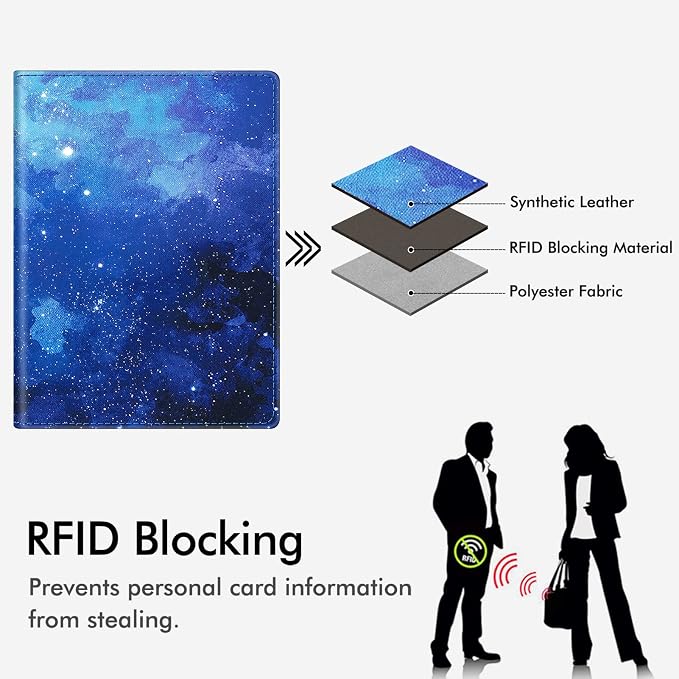 FINTIE Passport Holder, Slim Travel Wallet RFID Blocking Card Case Cover | Passport Cover Protector Essentials with Credit Card Slots, For Women/Men