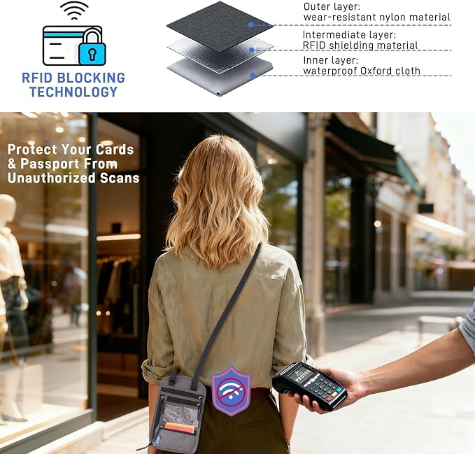 2-Pack RFID Blocking Passport Holder Neck Wallet, Large Travel Pouch for 2 Passports & 7" Phone, Comfortable Breathable Anti-Theft Travel Organizer with Cash Pocket (Black & Dark Gray)